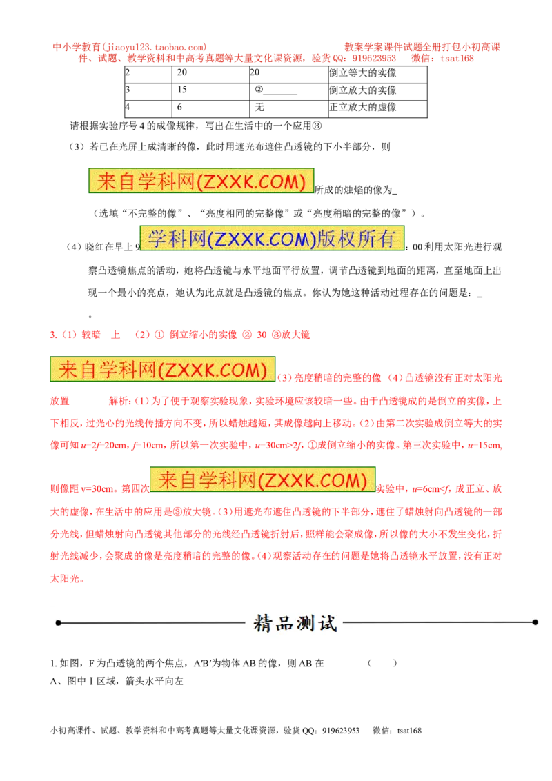 专题13凸透镜成像的规律（第01期）-2017年中考物理考点总动员系列（解析版）_初物_1初中物理_物理：2017年中考物理考点总动员系列（全套打包60份）