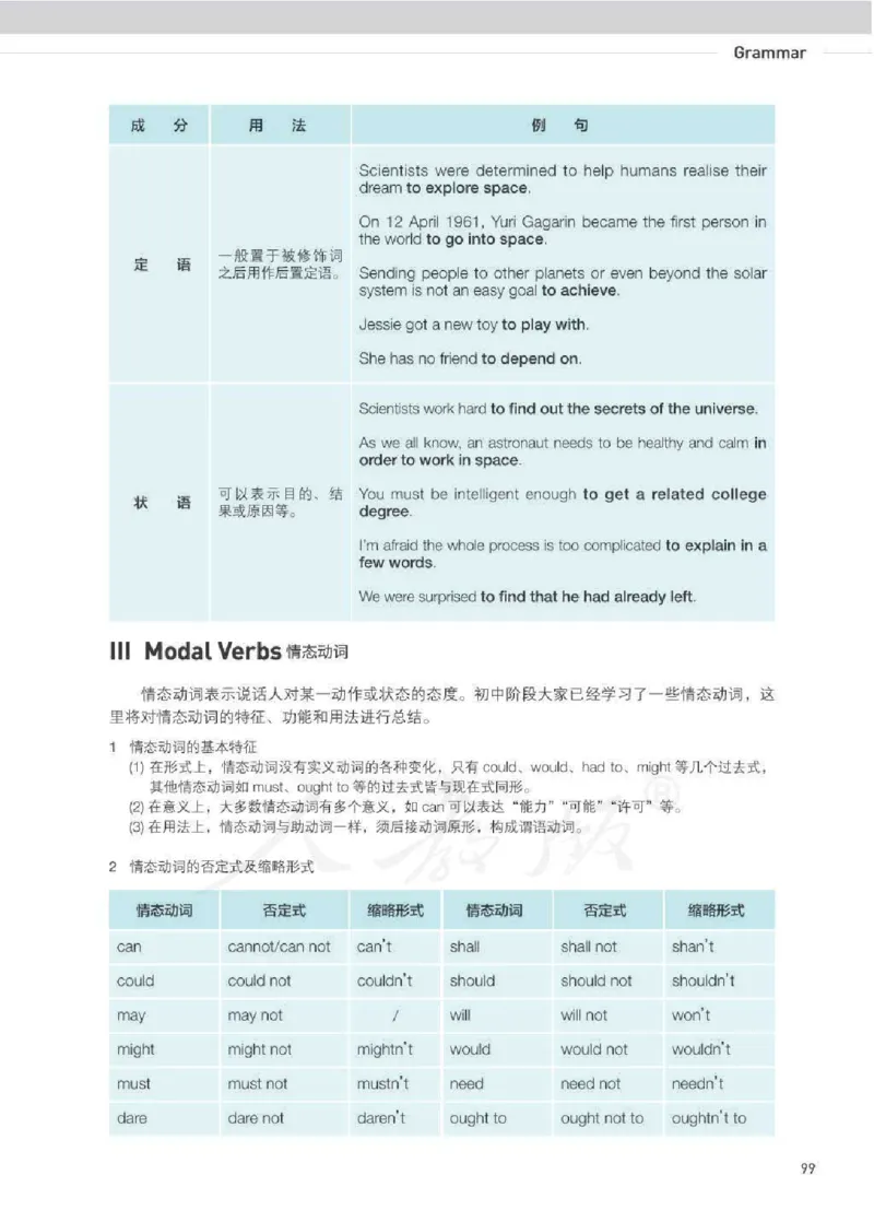 人教版英语必修第三册_高中电子课本_最新版高中全科高清电子课本_3高中英语课本_2019新人教版