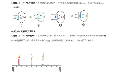 专题5.4眼睛和眼镜（原卷版）_初物_人教版初中物理初二三同步讲义习题练习八九年级电子资料word素材_20250116_181533_A017&mdash;&mdash;人教版初中物理初二三教案讲义专项练习八九年级电子版word资料