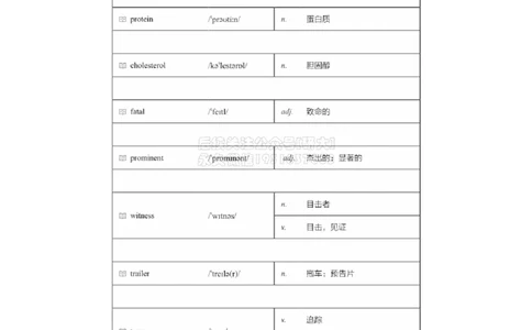 01#10#--伴学图文_2026年6月其他机构_05.2026四级英语26年06月_05.2026四级英语有道老师_012606四级全程2班_02课程_02伴学_10词汇伴学核心词汇8