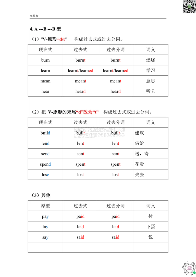 02.动词不规则变化总表_2026年6月其他机构_05.2026四级英语26年06月_08.2026四级英语新东方班+_03返学费四级春季直通车2026年06考季_02课程_02四级核心技巧讲解