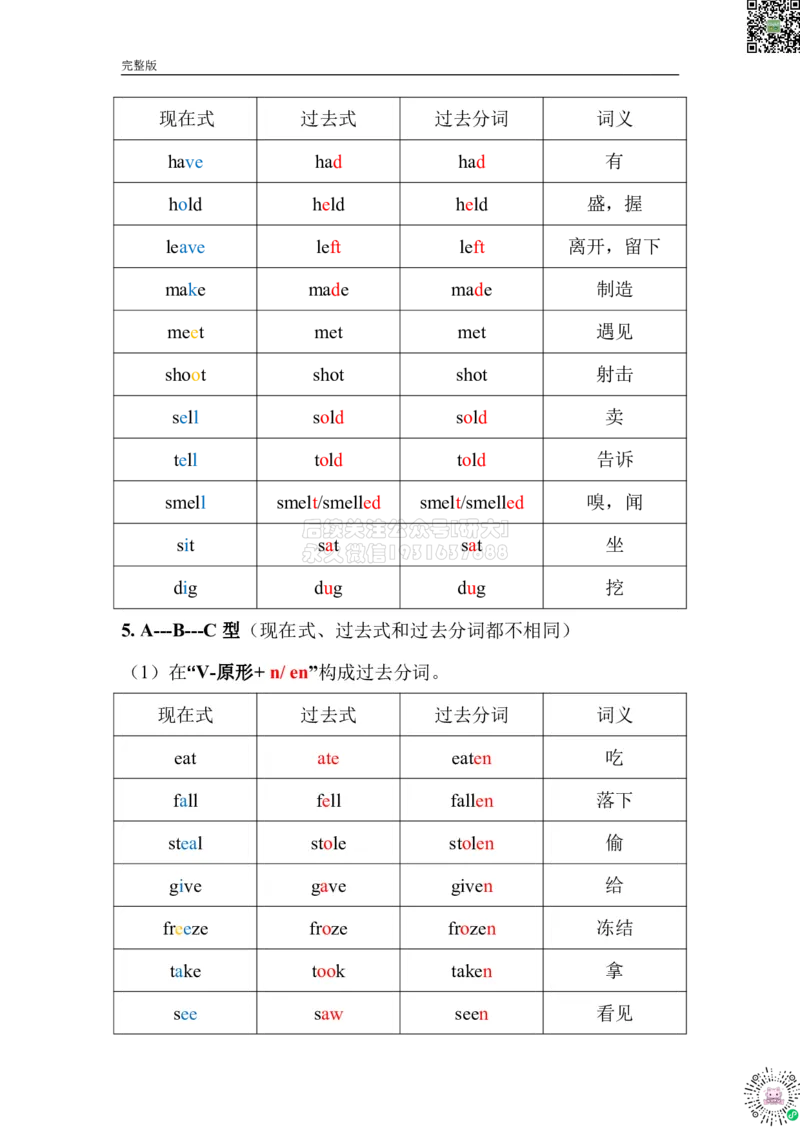 02.动词不规则变化总表_2026年6月其他机构_05.2026四级英语26年06月_08.2026四级英语新东方班+_03返学费四级春季直通车2026年06考季_02课程_02四级核心技巧讲解
