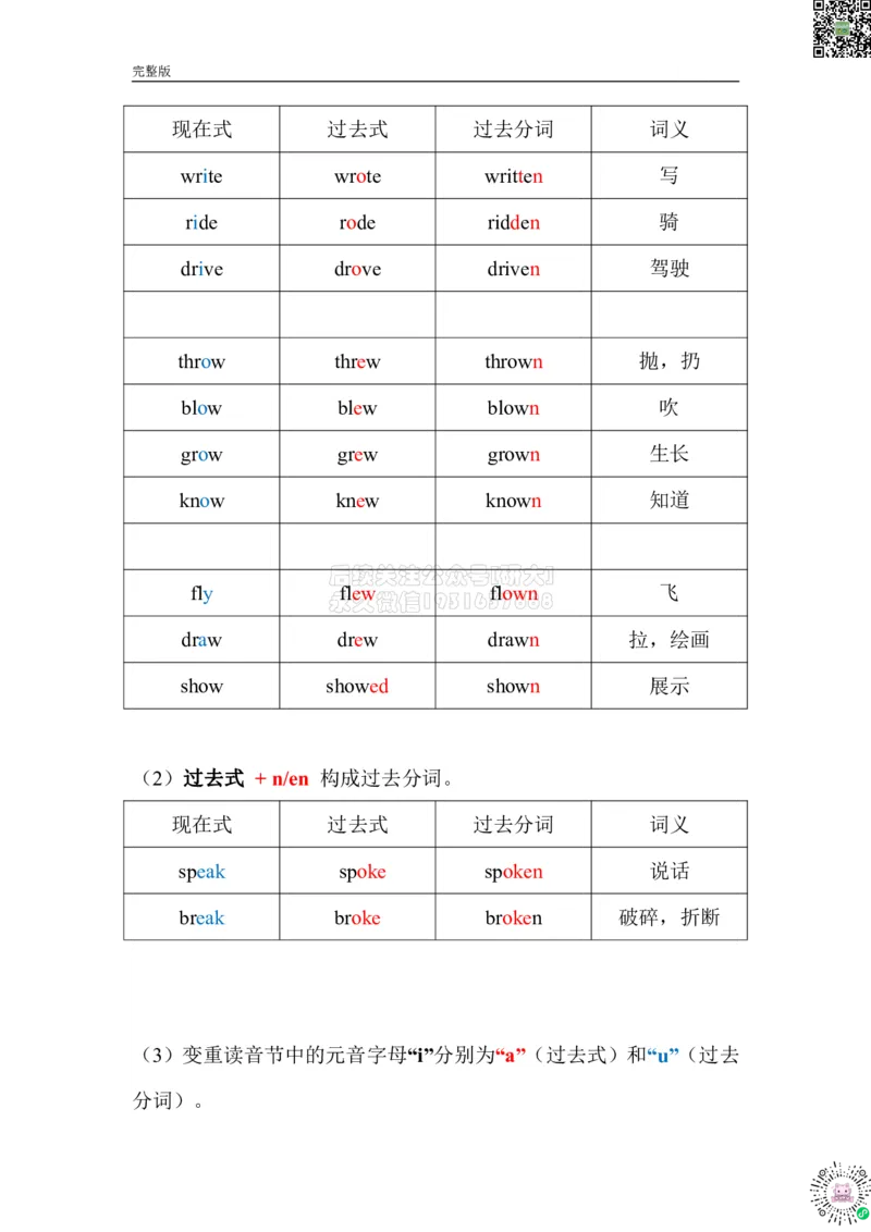 02.动词不规则变化总表_2026年6月其他机构_05.2026四级英语26年06月_08.2026四级英语新东方班+_03返学费四级春季直通车2026年06考季_02课程_02四级核心技巧讲解