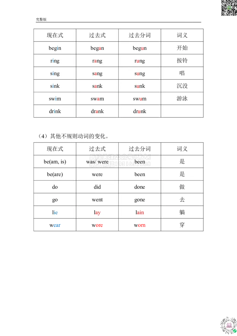02.动词不规则变化总表_2026年6月其他机构_05.2026四级英语26年06月_08.2026四级英语新东方班+_03返学费四级春季直通车2026年06考季_02课程_02四级核心技巧讲解