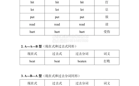 02.动词不规则变化总表_2026年6月其他机构_05.2026四级英语26年06月_08.2026四级英语新东方班+_03返学费四级春季直通车2026年06考季_02课程_02四级核心技巧讲解