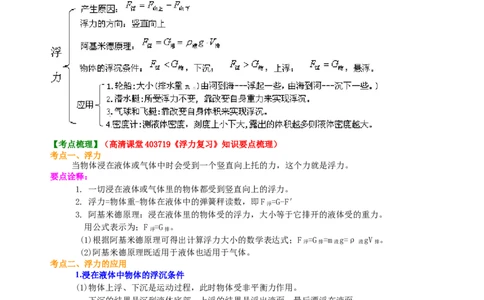 中考总复习：浮力（基础）知识讲解_初物_1初中物理_4中考物理总复习_18总复习：浮力（基础）