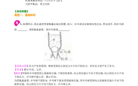 中考总复习：浮力（基础）知识讲解_初物_1初中物理_4中考物理总复习_18总复习：浮力（基础）