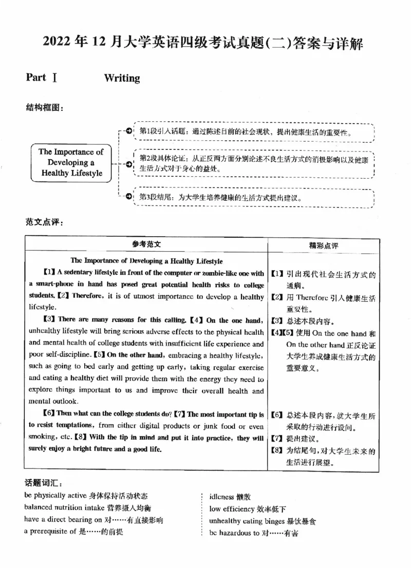 2022.12英语四级解析第2套_四六级真题+资料包_六级真题_2022真题+解析+听力_2022年12月CET4真题+解析+听力音频全3套_2022.12英语四级真题解析