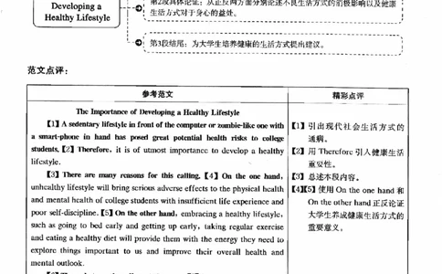 2022.12英语四级解析第2套_四六级真题+资料包_六级真题_2022真题+解析+听力_2022年12月CET4真题+解析+听力音频全3套_2022.12英语四级真题解析