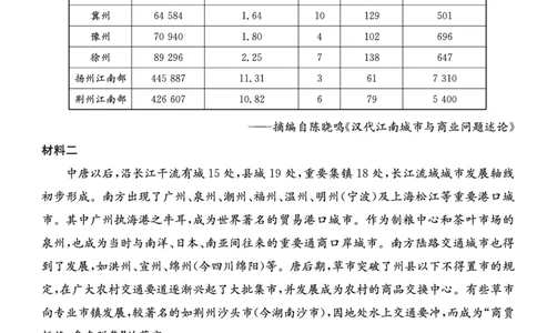 27届高一年级TOP二十名校12月调研考试历史试卷_2024年12月试卷_1220河南省新高中创新联盟TOP二十名校2024-2025学年高一上学期12月调研考试