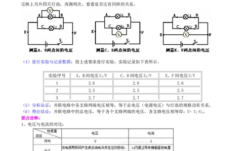 串、并联电路电压的规律（基础）知识讲解_初物_人教版初中物理初二三同步讲义习题练习八九年级电子资料word素材_20250116_181533_最新人教版初中物理初三全册