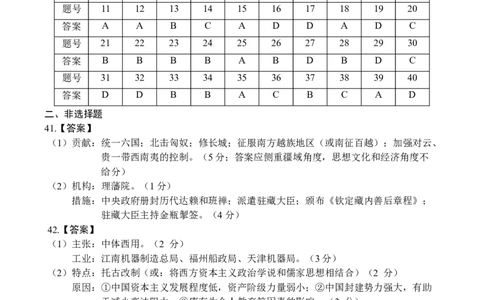 24-25学年高一上12月月考历史参考答案_2025年01月试卷_0105江苏省南京、镇江、徐州等十校2024-2025学年高一上学期12月联考试题