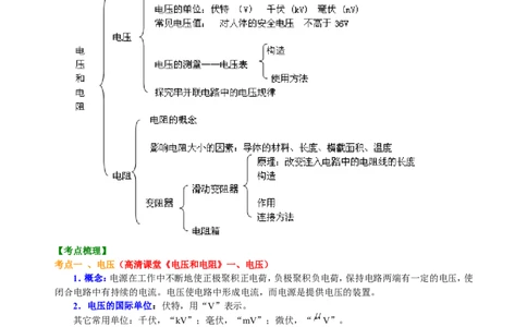 中考总复习：电压电阻（提高）知识讲解_初物_1初中物理_4中考物理总复习_30总复习：电压电阻（提高）