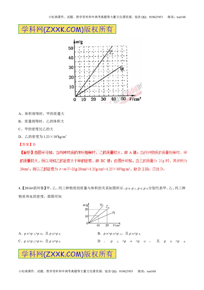 专题6.2密度及其测量密度的应用（测试）-2017年中考物理一轮复习讲练测课课通（解析版）_初物_1初中物理_物理：2017年中考物理一轮复习讲练测课课通全套打包115份