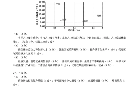 2024～2025学年度下期高中2024级期中考试地理参考答案及评分标准_2025年04月试卷_0426四川省成都市蓉城名校联盟2024-2025学年高一下学期期中考试