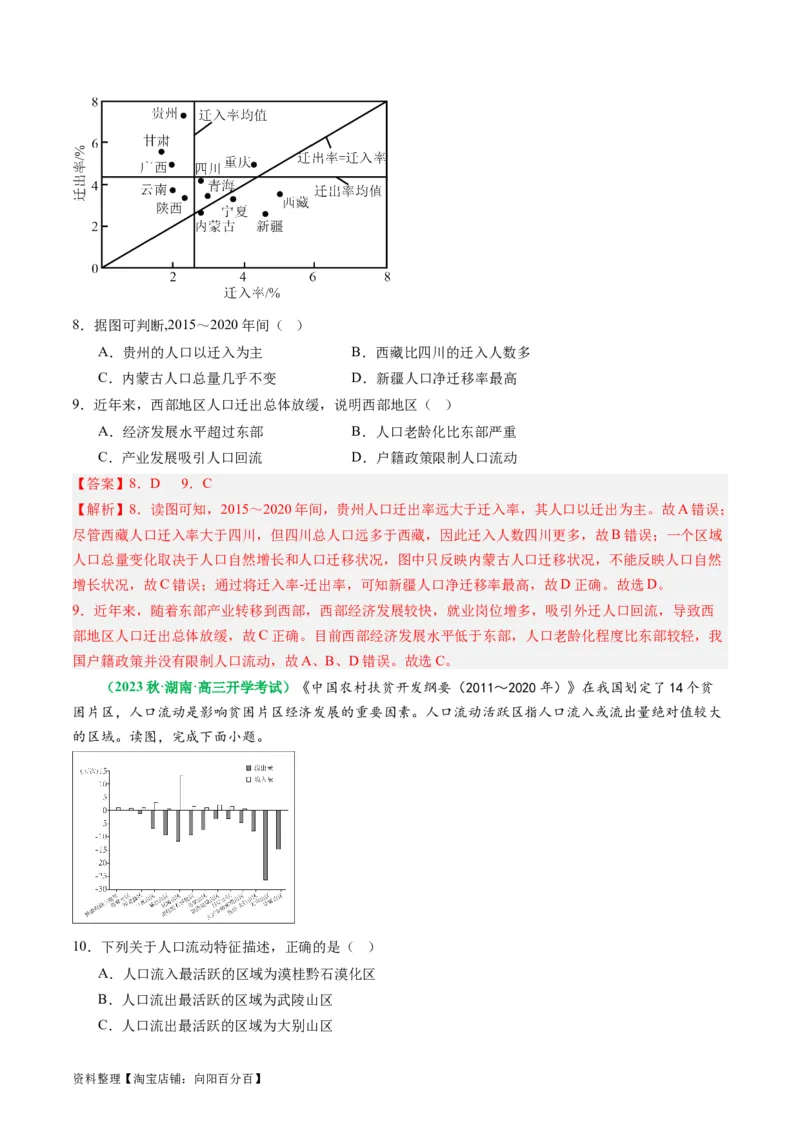 1.2人口迁移（练习）（解析版）_新高考复习资料_2024年新高考复习资料_一轮复习资料_完备战2024年高考地理一轮复习考点帮（新高考专用）_第三部分人文地理_练习（原卷版+解析版）