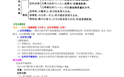 中考总复习：简单机械（基础）知识讲解_初物_1初中物理_4中考物理总复习_20总复习：简单机械（基础）