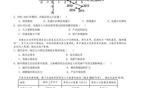 2025.4高一地理期中考试题(4.24定稿)(2)_2025年05月试卷_0519广东实验中学2024-2025学年高一下学期期中考试_广东实验中学2024-2025学年高一下学期期中考试地理Word版含答案
