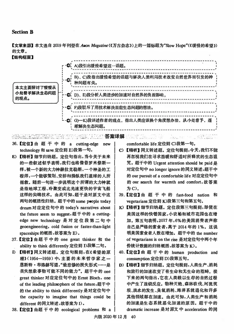 2020年12月英语六级解析第2套_四六级真题+资料包_六级真题_2020真题+解析
