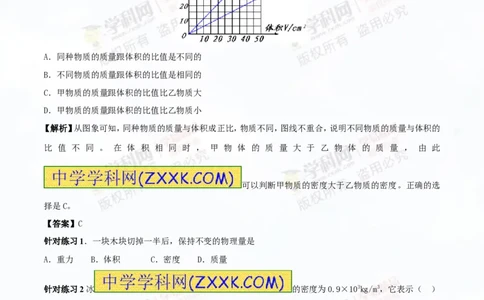 专题6.2密度及其测量密度的应用（讲练）-2016年中考物理一轮复习讲练测课课通（原卷版）_初物_1初中物理_物理：2016年中考物理一轮复习讲练测课课通全套打包116份