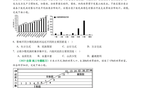 1.1人口分布与人口容量（练习）（原卷版）_新高考复习资料_2024年新高考复习资料_一轮复习资料_完备战2024年高考地理一轮复习考点帮（新高考专用）_第三部分人文地理