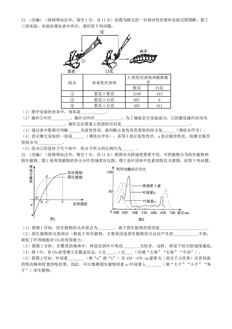 2024-2025学年下期高2024级第一次月考试题_2025年04月试卷_0413重庆市七校联考2024-2025学年高一下学期第一次月考_重庆市七校联考2024-2025学年高一下学期第一次月考生物试题