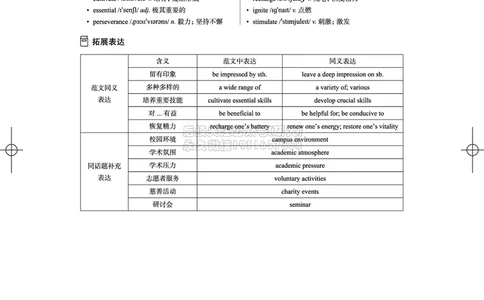 042023年12月四级考试真题解析（第一套+第二套+第三套）_2026年6月其他机构_05.2026四级英语26年06月_02.2026四级英语高途老师_03资料_02四级真题及解析_012023年12月四级真题&解析