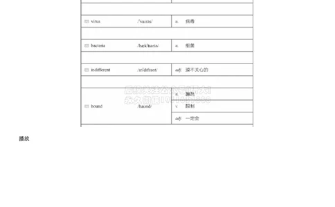 01#4#--伴学图文_2026年6月其他机构_05.2026四级英语26年06月_05.2026四级英语有道老师_012606四级全程2班_02课程_02伴学_04词汇伴学核心词汇2