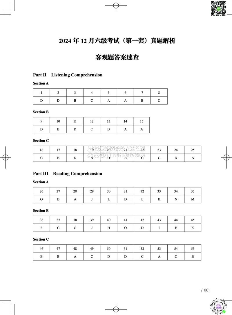 042024年12月六级考试真题解析（第一套+第二套+第三套）_2026年6月其他机构_06.2026六级英语26年06月_02.2026六级英语高途老师_03资料_02六级真题及解析_032024年12月六级真题&解析