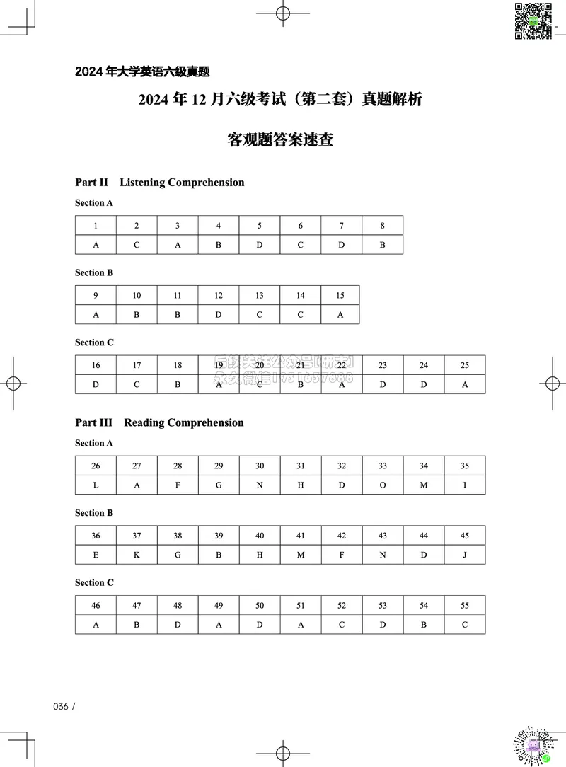 042024年12月六级考试真题解析（第一套+第二套+第三套）_2026年6月其他机构_06.2026六级英语26年06月_02.2026六级英语高途老师_03资料_02六级真题及解析_032024年12月六级真题&解析