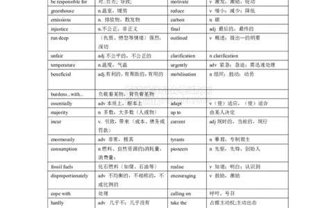 05六级阅读passage6必背单词和词组_2026年6月其他机构_06.2026六级英语26年06月_02.2026六级英语高途老师_03资料_04六级补充资料合集&mdash;&mdash;请自行下载_02六级阅读课必备单词表