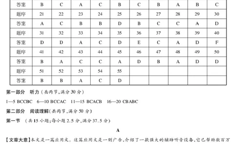 2025.12湘豫联考高一英语试卷参考答案25.12湘豫联考高一英语参考答案及评分细则补充_2025年12月高一试卷_251219湘豫名校联考2025-2026学年高一(上)12月阶段性质量检测（全）
