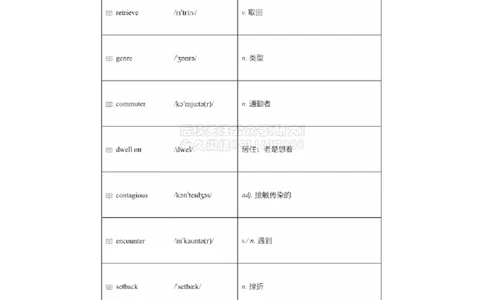 01#6#--伴学图文_2026年6月其他机构_06.2026六级英语26年06月_05.2026六级英语有道老师_012026六级全程2班_02课程_02伴学_新建文件夹_06词汇伴学六级核心词汇4