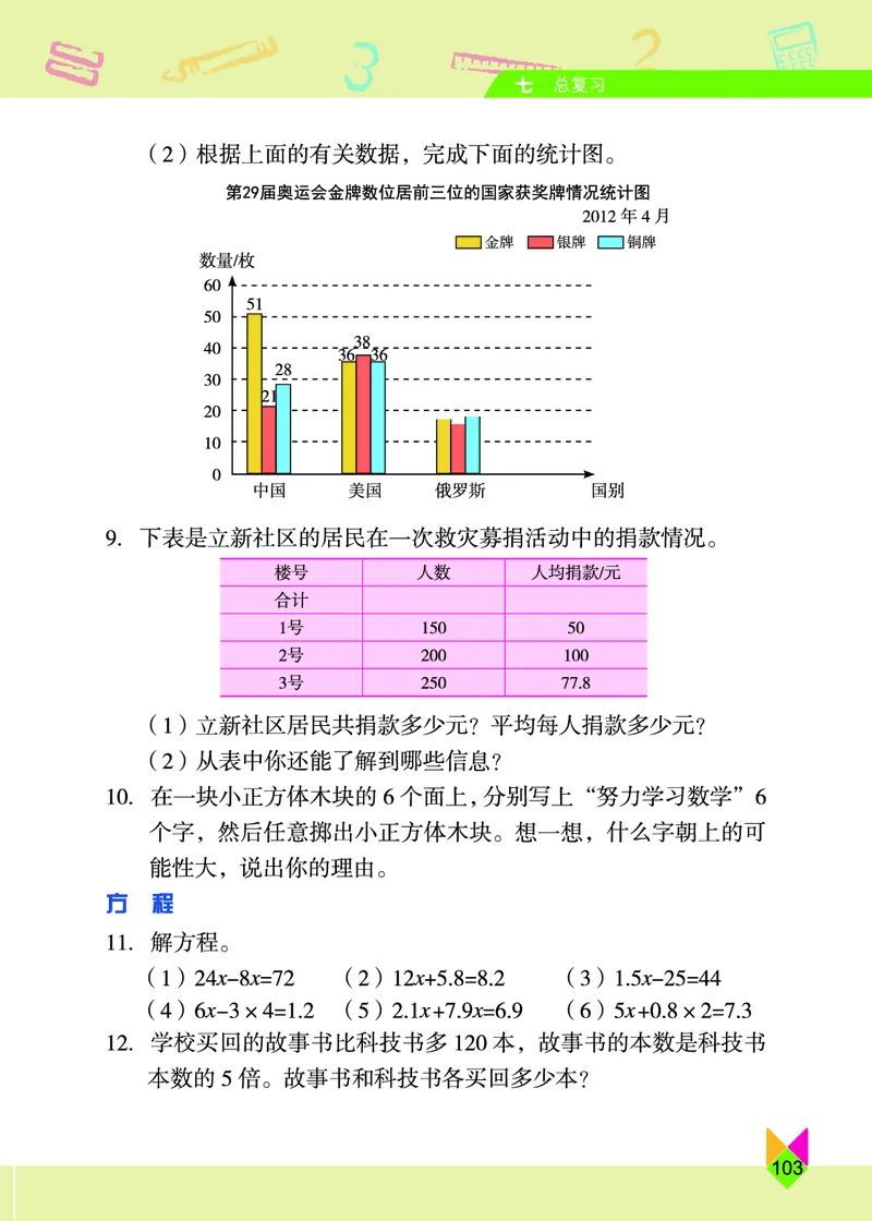 义务教育教科书&middot;数学五年级上册_电子课本_小学电子课本_02数学_5.北京版