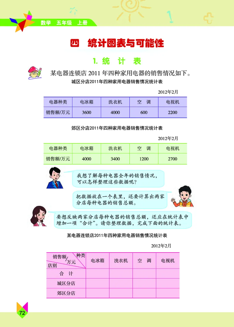 义务教育教科书&middot;数学五年级上册_电子课本_小学电子课本_02数学_5.北京版