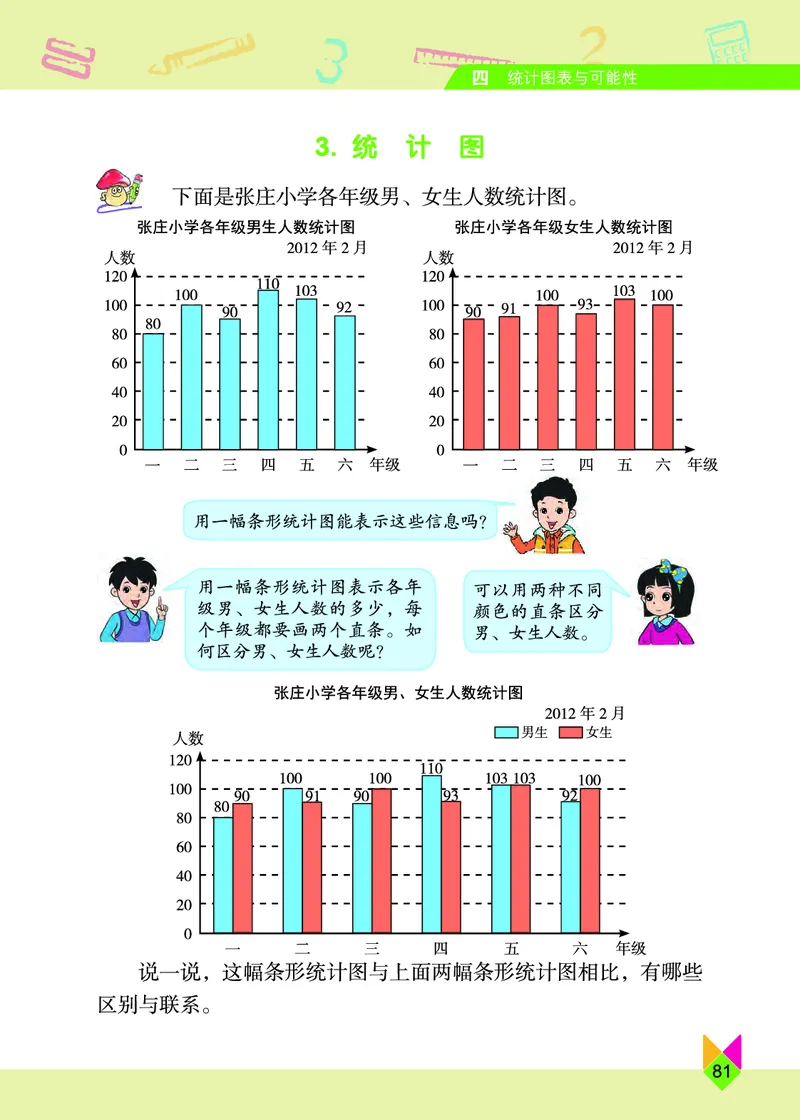 义务教育教科书&middot;数学五年级上册_电子课本_小学电子课本_02数学_5.北京版