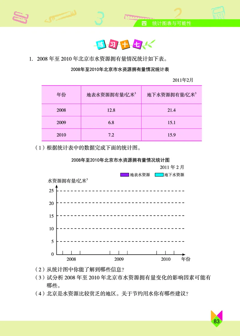 义务教育教科书&middot;数学五年级上册_电子课本_小学电子课本_02数学_5.北京版