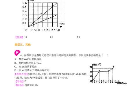 中考冲刺：图表信息专题（基础）知识讲解_初物_1初中物理_4中考物理总复习_44中考冲刺：图表信息专题（基础）