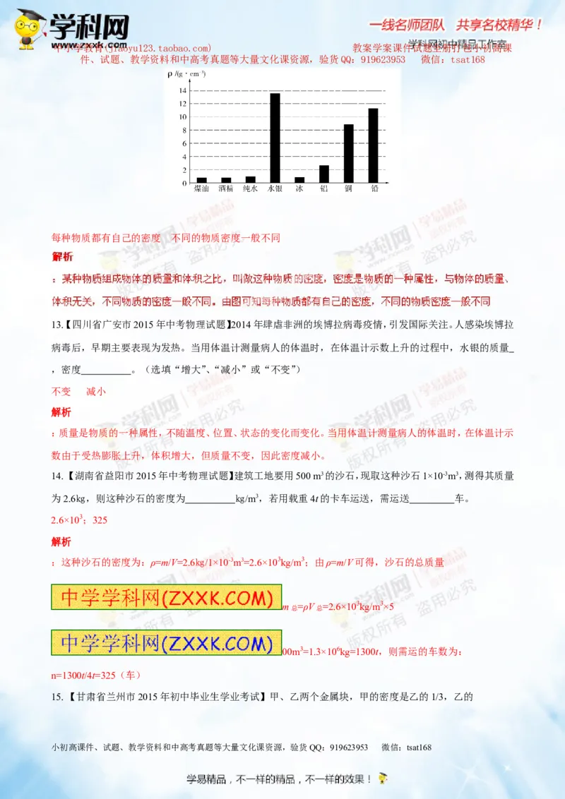 专题6.2密度及其测量密度的应用（测试）-2016年中考物理一轮复习讲练测课课通（解析版）_初物_1初中物理_物理：2016年中考物理一轮复习讲练测课课通全套打包116份