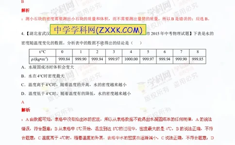 专题6.2密度及其测量密度的应用（测试）-2016年中考物理一轮复习讲练测课课通（解析版）_初物_1初中物理_物理：2016年中考物理一轮复习讲练测课课通全套打包116份