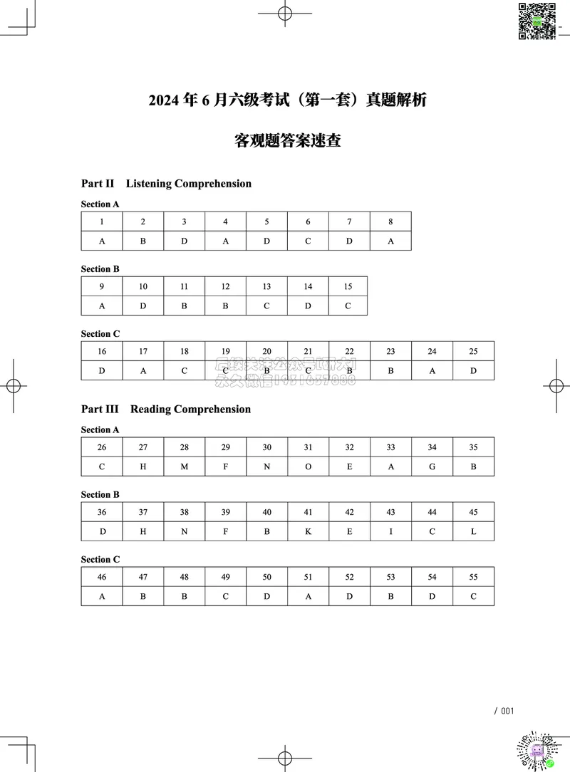 042024年6月六级考试真题解析（第一套+第二套+第三套）_2026年6月其他机构_06.2026六级英语26年06月_02.2026六级英语高途老师_03资料_02六级真题及解析_022024年06月六级真题&解析