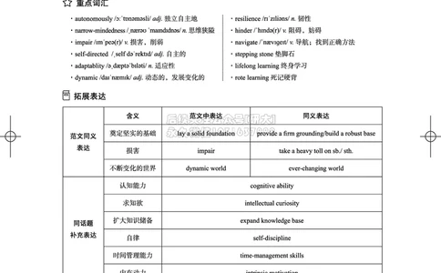 042024年6月六级考试真题解析（第一套+第二套+第三套）_2026年6月其他机构_06.2026六级英语26年06月_02.2026六级英语高途老师_03资料_02六级真题及解析_022024年06月六级真题&解析