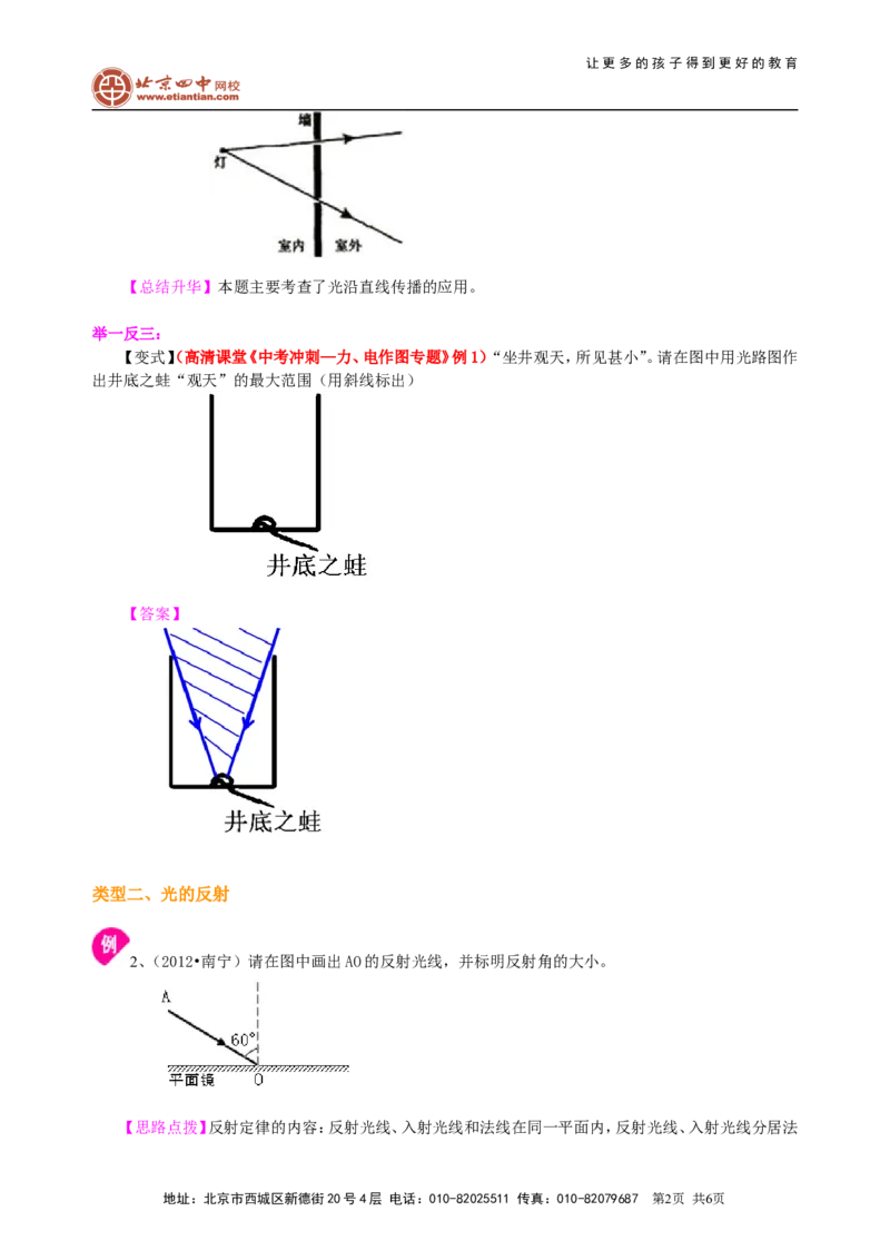 中考冲刺：光学作图专题（基础）知识讲解_初物_1初中物理_4中考物理总复习_48中考冲刺：光学作图专题（基础）