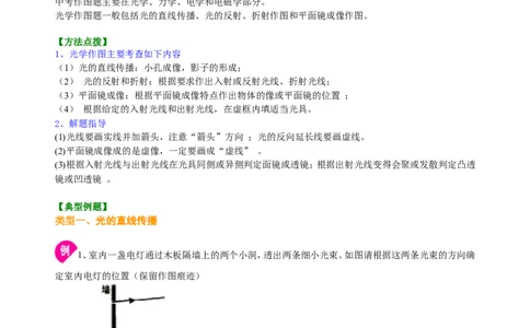 中考冲刺：光学作图专题（基础）知识讲解_初物_1初中物理_4中考物理总复习_48中考冲刺：光学作图专题（基础）
