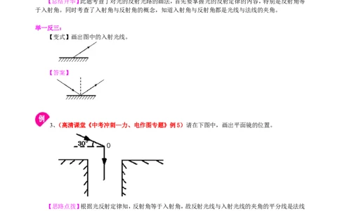 中考冲刺：光学作图专题（基础）知识讲解_初物_1初中物理_4中考物理总复习_48中考冲刺：光学作图专题（基础）