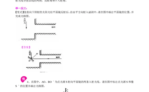 中考冲刺：光学作图专题（基础）知识讲解_初物_1初中物理_4中考物理总复习_48中考冲刺：光学作图专题（基础）