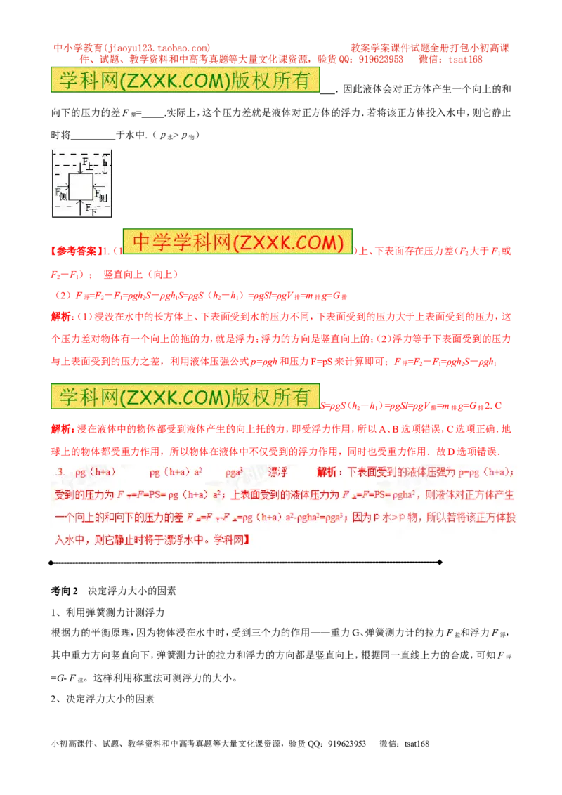 专题8.1浮力物体沉浮的条件（讲练）-2017年中考物理一轮复习讲练测课课通（解析版）_初物_1初中物理_物理：2017年中考物理一轮复习讲练测课课通全套打包115份