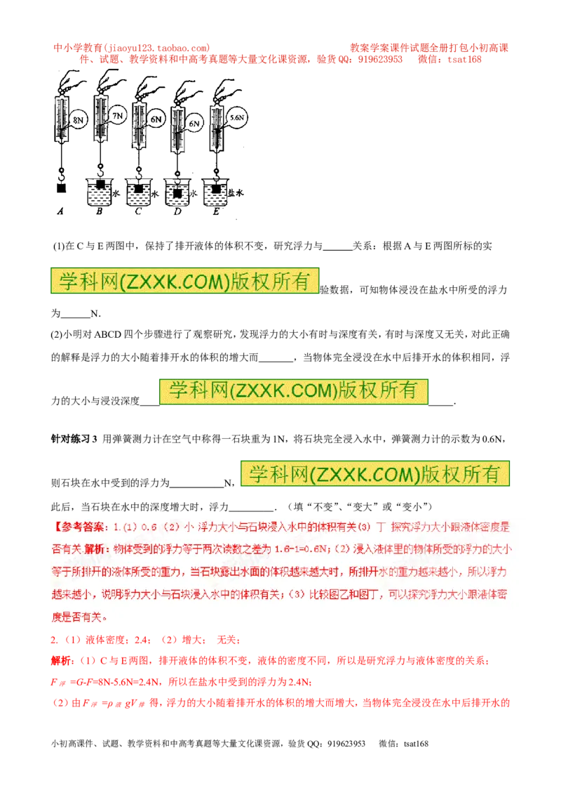 专题8.1浮力物体沉浮的条件（讲练）-2017年中考物理一轮复习讲练测课课通（解析版）_初物_1初中物理_物理：2017年中考物理一轮复习讲练测课课通全套打包115份