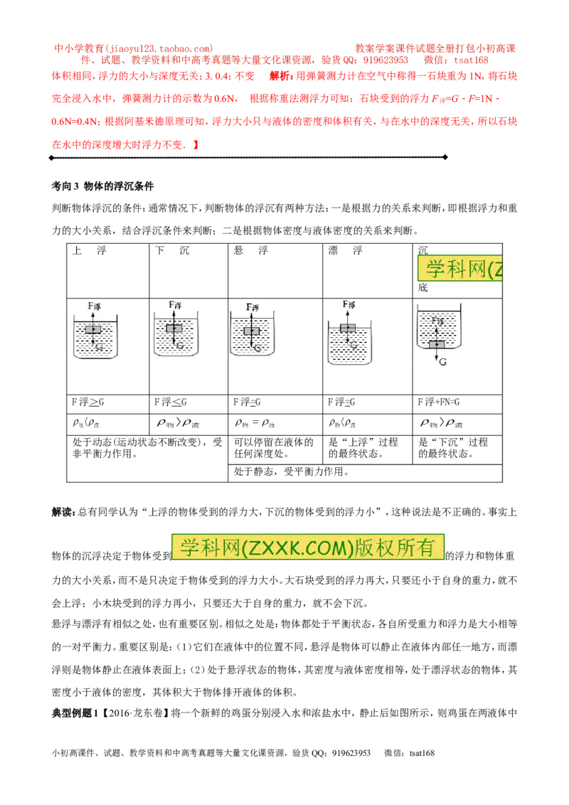 专题8.1浮力物体沉浮的条件（讲练）-2017年中考物理一轮复习讲练测课课通（解析版）_初物_1初中物理_物理：2017年中考物理一轮复习讲练测课课通全套打包115份