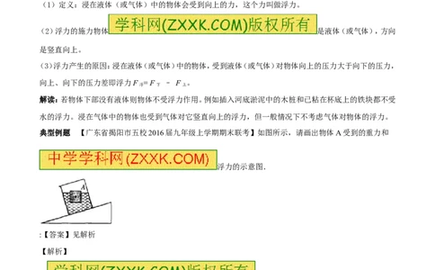 专题8.1浮力物体沉浮的条件（讲练）-2017年中考物理一轮复习讲练测课课通（解析版）_初物_1初中物理_物理：2017年中考物理一轮复习讲练测课课通全套打包115份